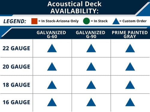 acoustical-deck-graph