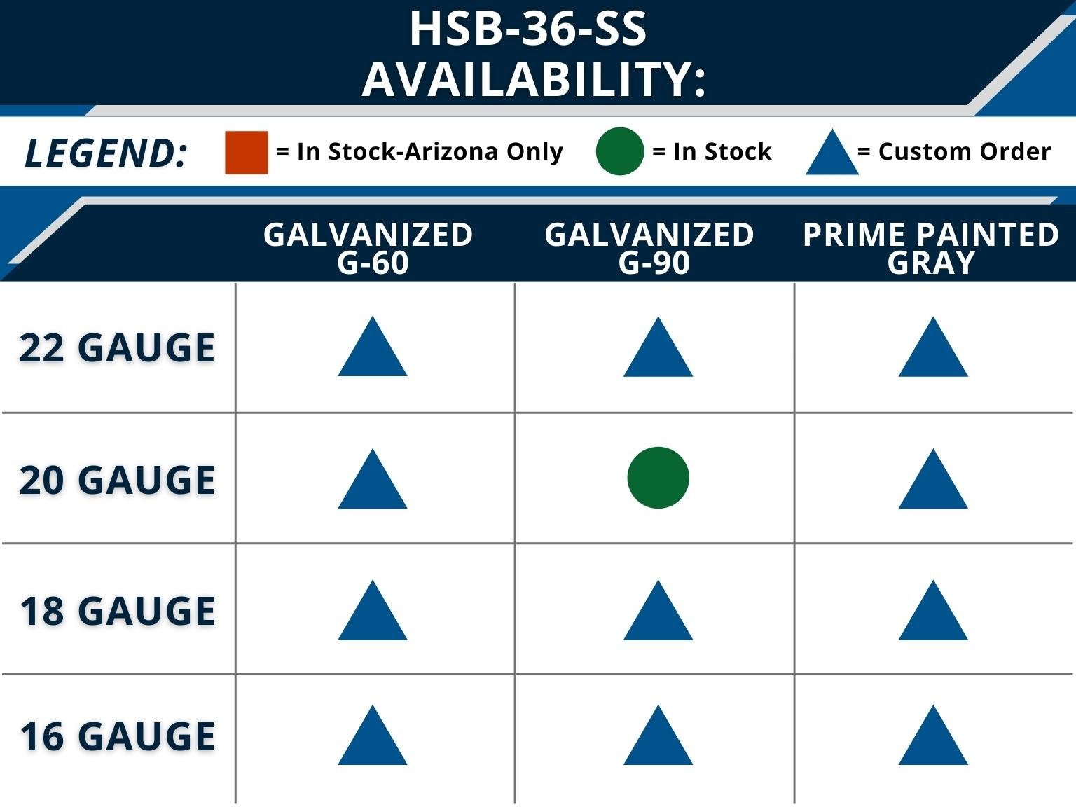 hsb-36-ss-graph