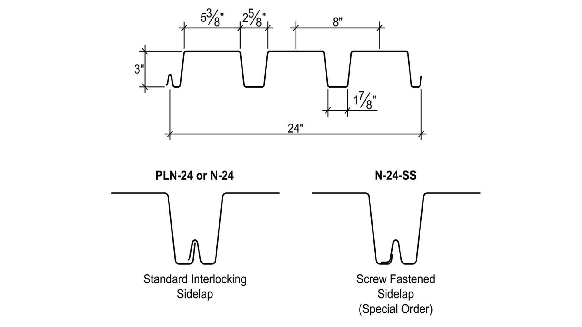 Verco PLN-24 AC | Acoustical Punchlok II N Decking